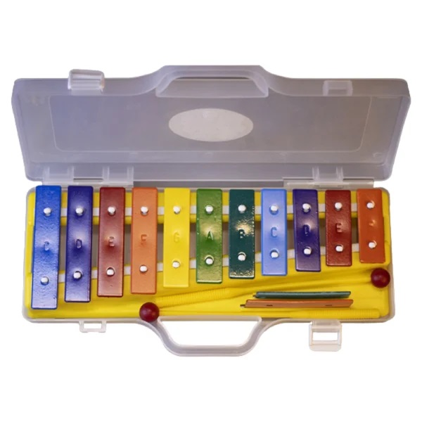 بلز 1.5 اکتاو فروزنده